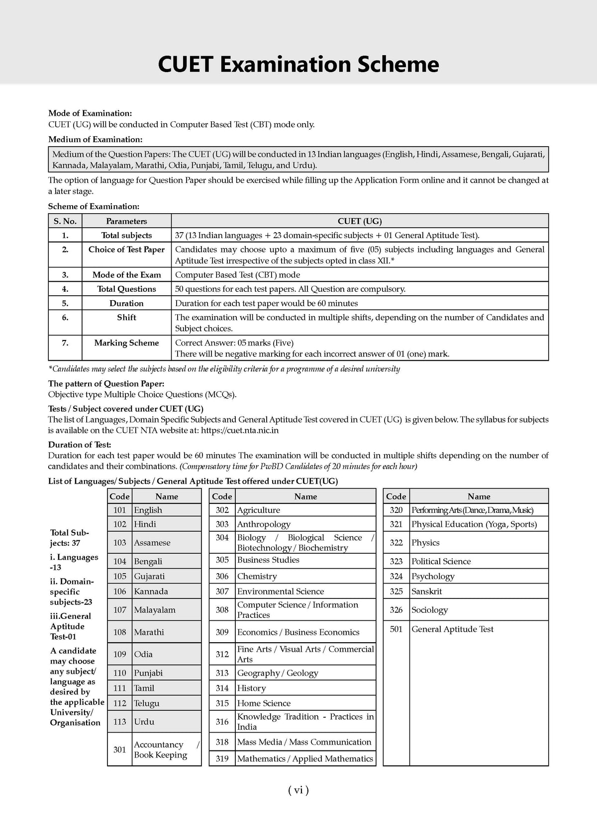 NTA CUET (UG) Chapter-wise Solved Papers Question Bank | Geography | PYQs (2022 â€“ 2026) NCERT aligned MCQs | With Solved Paper 2026 | For 2027 Exam | With Oswaal AI
