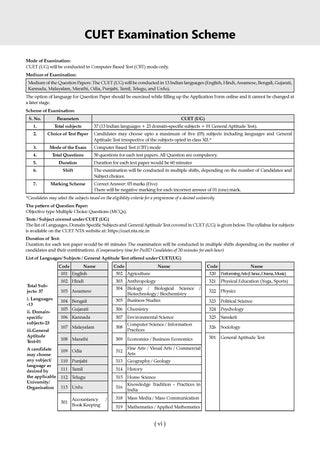 NTA CUET (UG) Chapter-wise Solved Papers Question Bank | Geography | PYQs (2022–2026) NCERT aligned MCQs | With Solved Paper 2026 | For 2027 Exam | With Oswaal AI