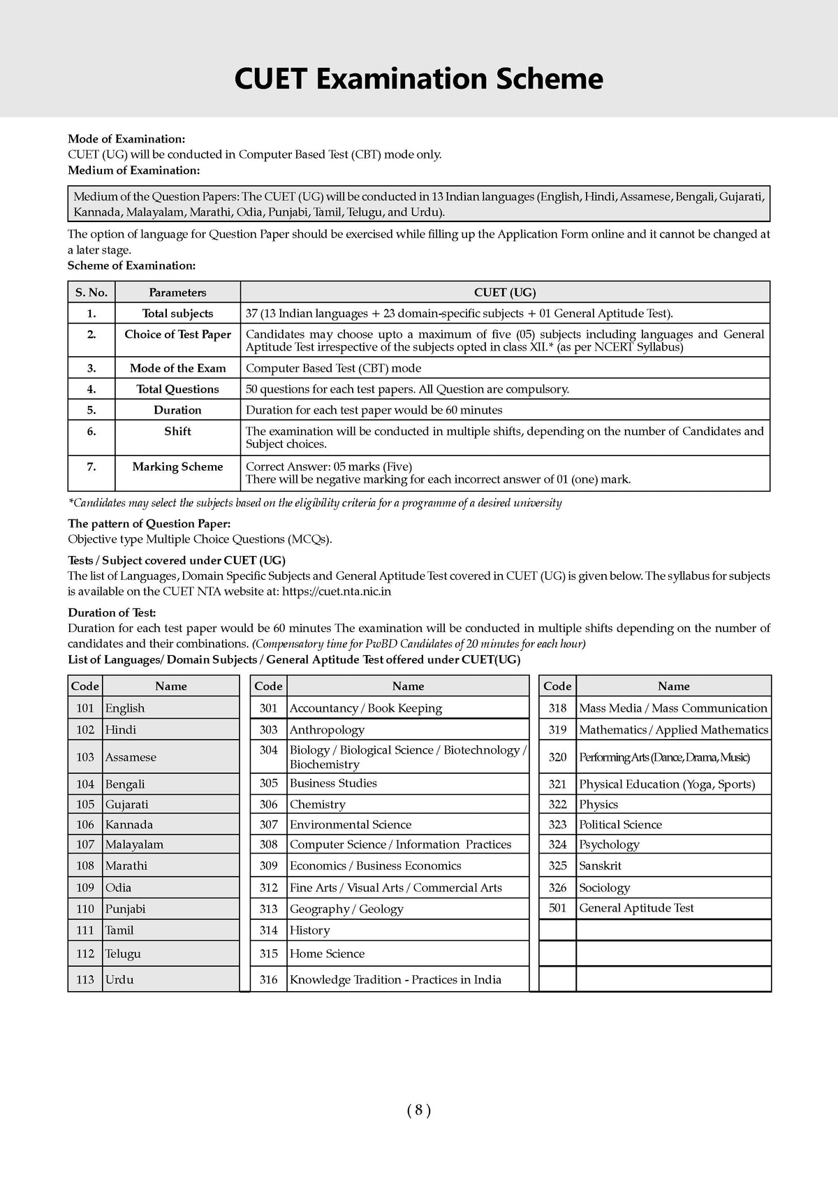 NTA CUET (UG) 20 Combined Mock Test Papers | Science PCM Stream (English, Physics, Chemistry, Maths, General Aptitude Test) For 2026 Exam | With New Syllabus & Pattern Released on 27 December 2025