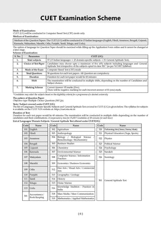 Oswaal NTA CUET (UG) Chapter-wise Solved Papers Question Bank | Computer Science |PYQs (2022–2026) NCERT aligned MCQs |With Solved Paper 2026 |For 2027 Exam |With Oswaal AI