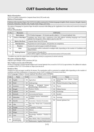 Oswaal NTA CUET (UG) Chapter-wise Solved Papers Question Bank |Mathematics/Applied Mathematics |PYQs (2021–2026) NCERT aligned MCQs |With Solved Paper 2026 |For 2027 Exam |With Oswaal AI