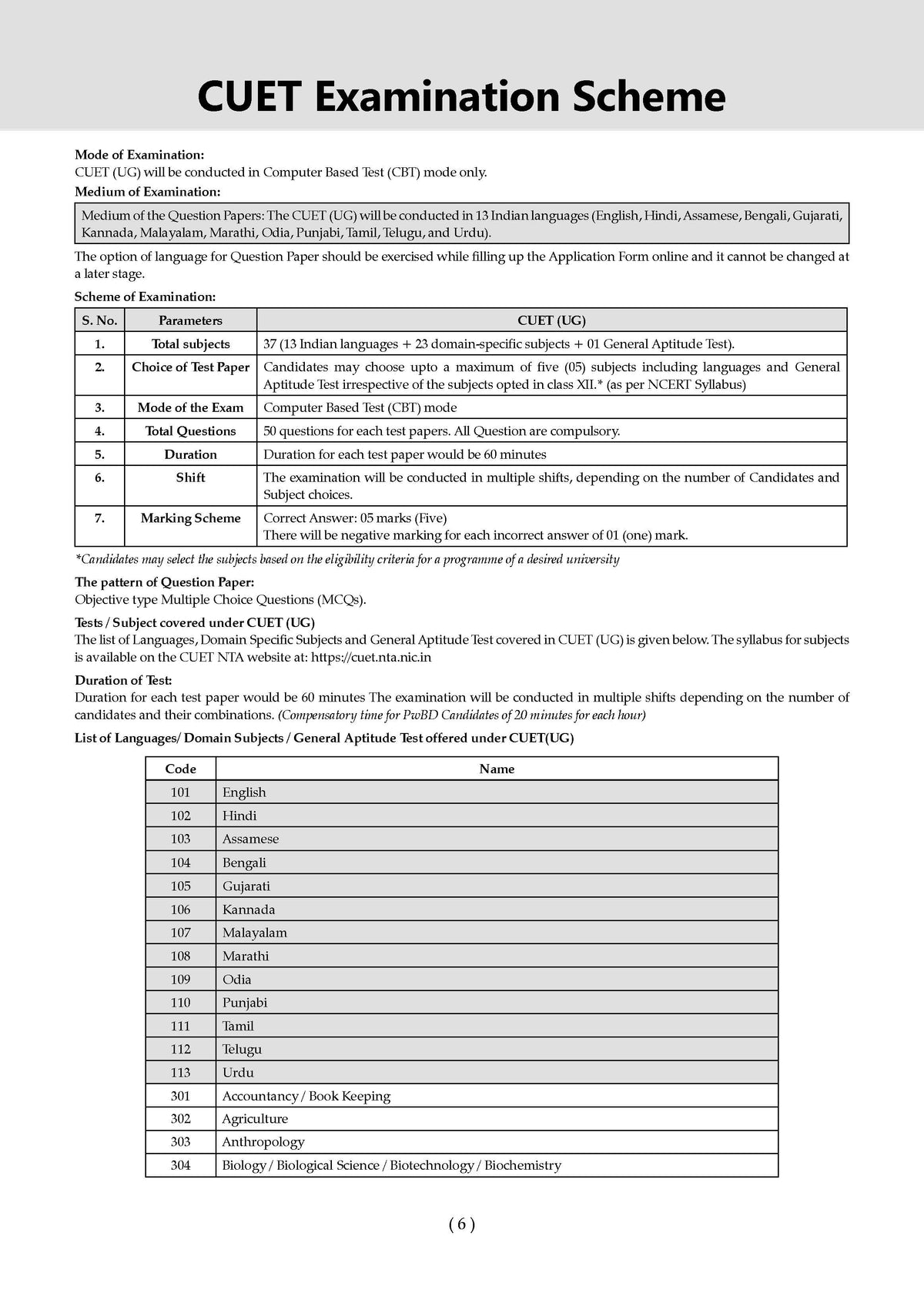 Oswaal NTA CUET (UG) Chapter-wise Solved Papers Question Bank | English, Accountancy, Business Studies, General Test & Economics | Set of 5 Books | With Solved Paper 2026 | For 2027 Exam | With Oswaal AI