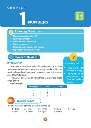 One For All Olympiad Chapter-wise Previous Years's Solved Papers, Prep-Guide Class 2 (Set of 2 Books) Maths & Science for 2026 Exam