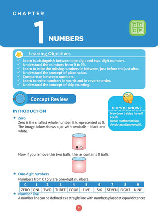 One For All Olympiads Class 1 Maths Prep-Guide | Chapter-wise Previous Years' Solved Papers + Workbook (Set of 2 Books) | Questions for SOF IMO & Other Olympiad Exams 2026