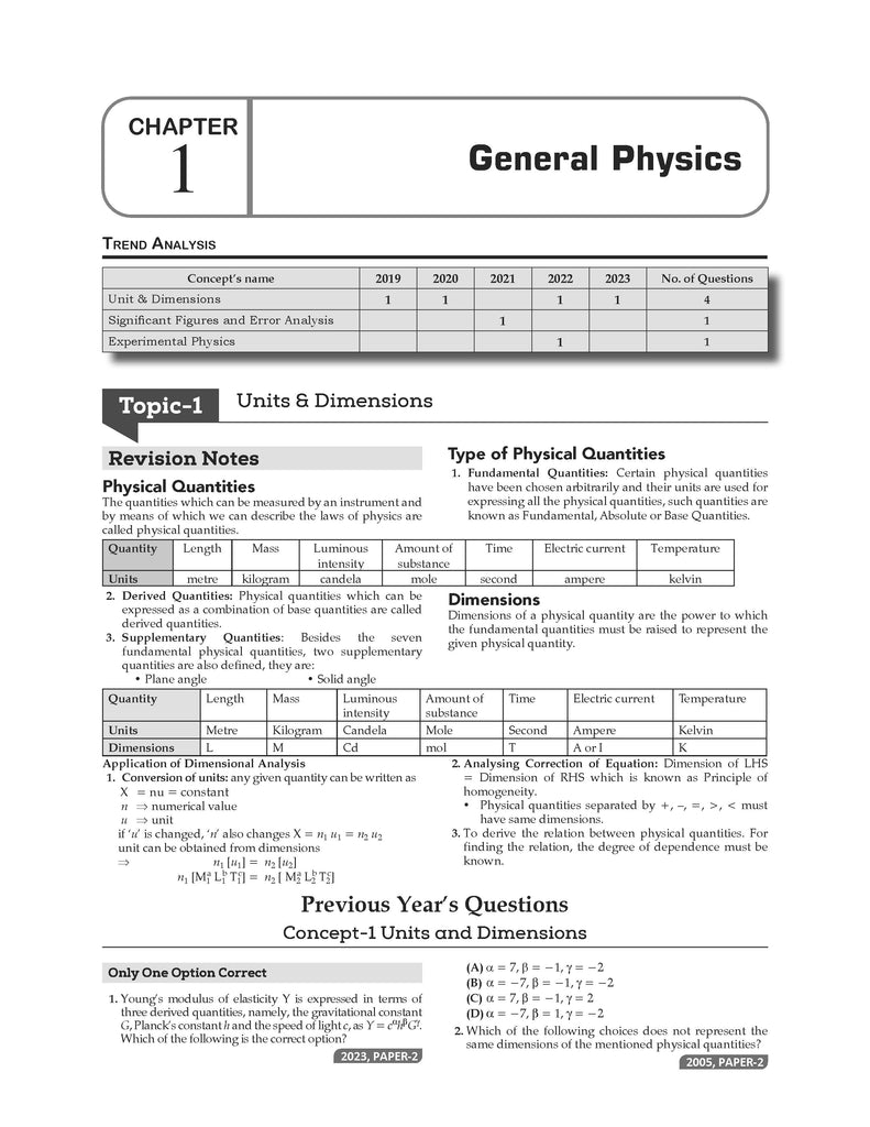 JEE Advanced 47 Years' Solved Papers, Physics, Chemistry & Mathematics (Set of 3 Books) | For 2025 Exam