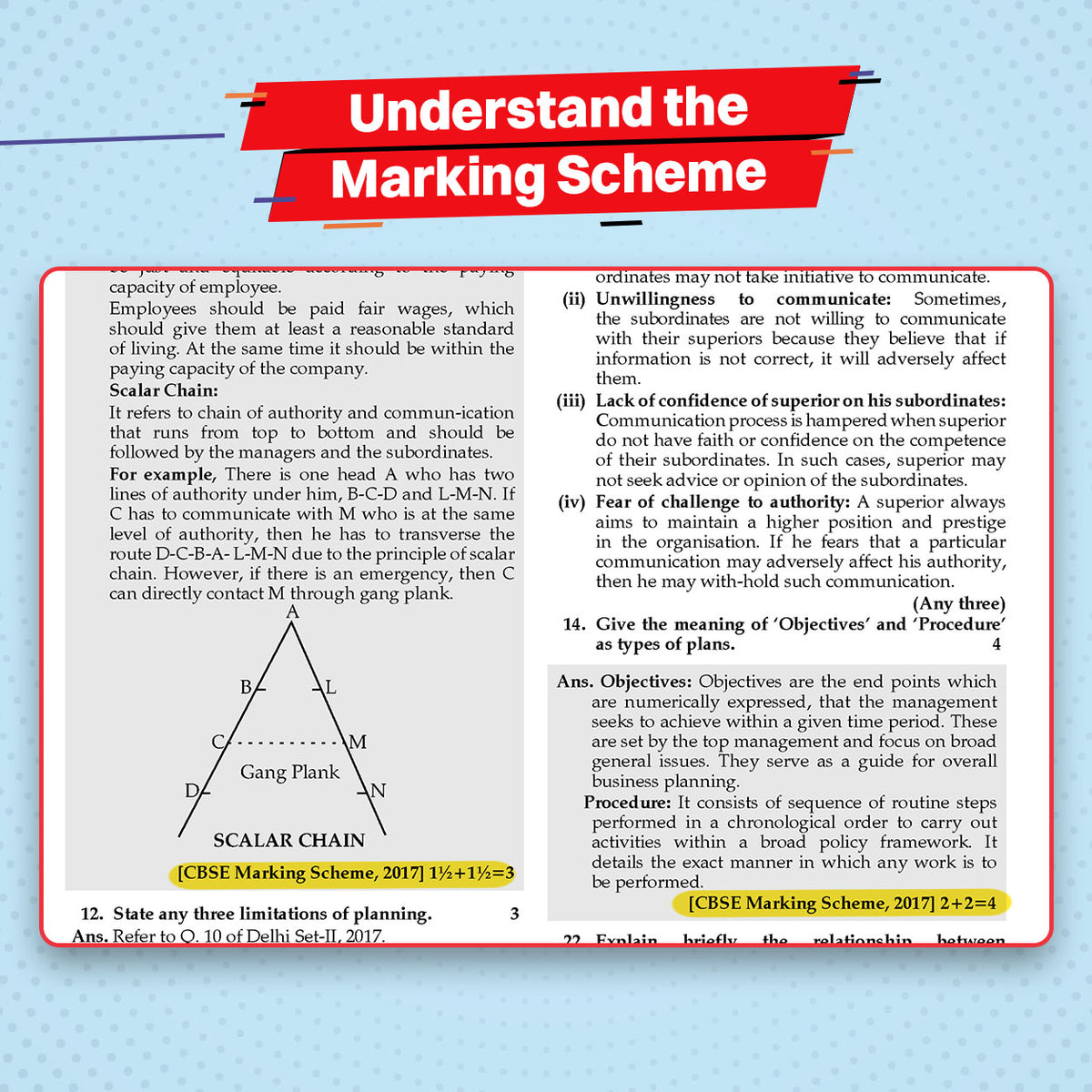 CBSE 10 Previous Years Papers Commerce | Class 12 | Year-wise(2017-2026) | 2026 Papers (Delhi & Outside Delhi)- fully solved | NCERT & Competency-based questions | For 2027 Exam | Oswaal AI
