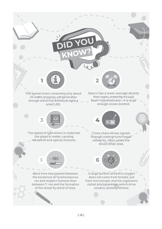 NDA-NA (NATIONAL DEFENCE ACADEMY/NAVAL ACADEMY) 17 Previous Solved Papers| Year-wise 2017-2025 (I & II ) | General Ability Test