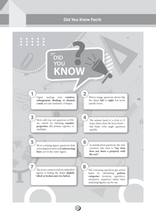 SSC (Staff Selection Commission) Reasoning  3900+ MCQs Tier-1 | Chapter-wise & Topic-wise Question Bank (2011 to 2025) | For 2026 Exam