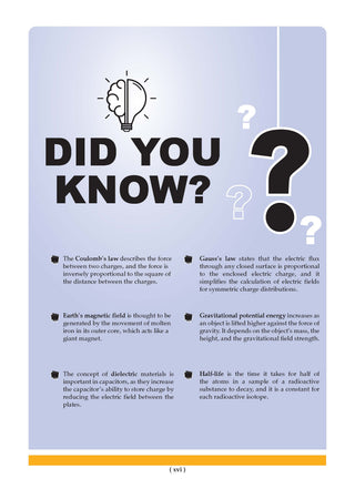 CBSE & NCERT One for All Class 12 Physics| Includes 2026 Papers (Delhi & Outside Delhi)- fully solved | With NCERT, NCERT Exemplar & Competency-based questions | For 2027 Exam | With Oswaal AI