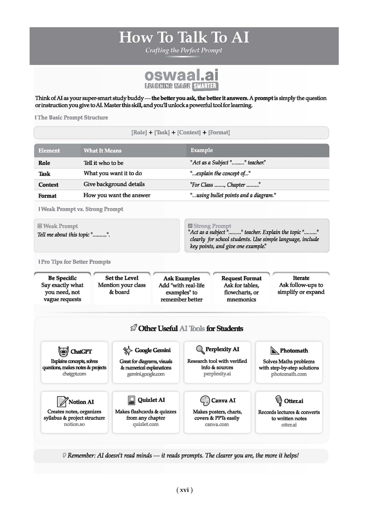 CBSE Class 12 Geography Question Bank | Chapter & Topic-wise Solved Papers (2017-2026) | Based on Latest Syllabus (April 2026) | Includes 2026 Papers | For 2027 Exam