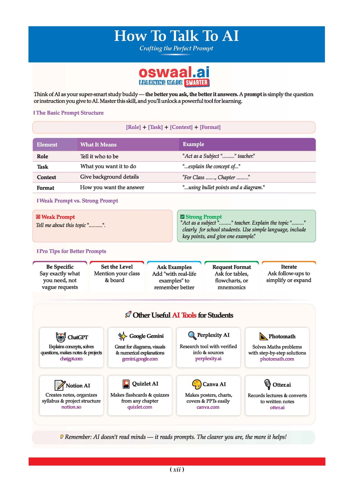 CBSE Question Bank for Class 12 English Core, Physics, Chemistry & Maths (Set of 4) Chapter & Topic-wise: Solved Papers (2017-2026) | Includes 2026 solved Papers | With Oswaal AI | For 2027 Exam