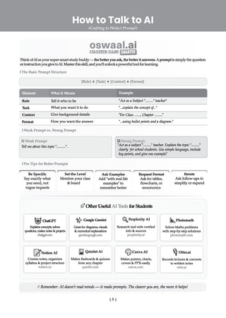 CBSE Previous Years Papers Mathematics Basic, Class 10 | Year-wise (2020–2026) | Latest Syllabus April 2026 | NCERT & Competency-Based Questions | For 2027 Exam | Oswaal AI