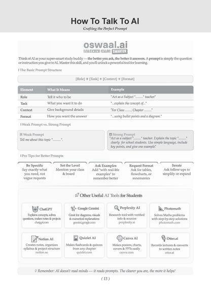 Karnataka II PUC Chapter-wise & Topic-wise Question Bank Class 12 English | 1550+ Questions | Revision Notes, Mind Maps, Mnemonics | Fully Solved PYQs (2026-2017) | 2027 Board Exam | Oswaal AI