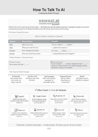 Karnataka II PUC Chapter-wise & Topic-wise Question Bank Class 12 English | 1550+ Questions | Revision Notes, Mind Maps, Mnemonics | Fully Solved PYQs (2026–2017) | 2027 Board Exam | oswaal.ai