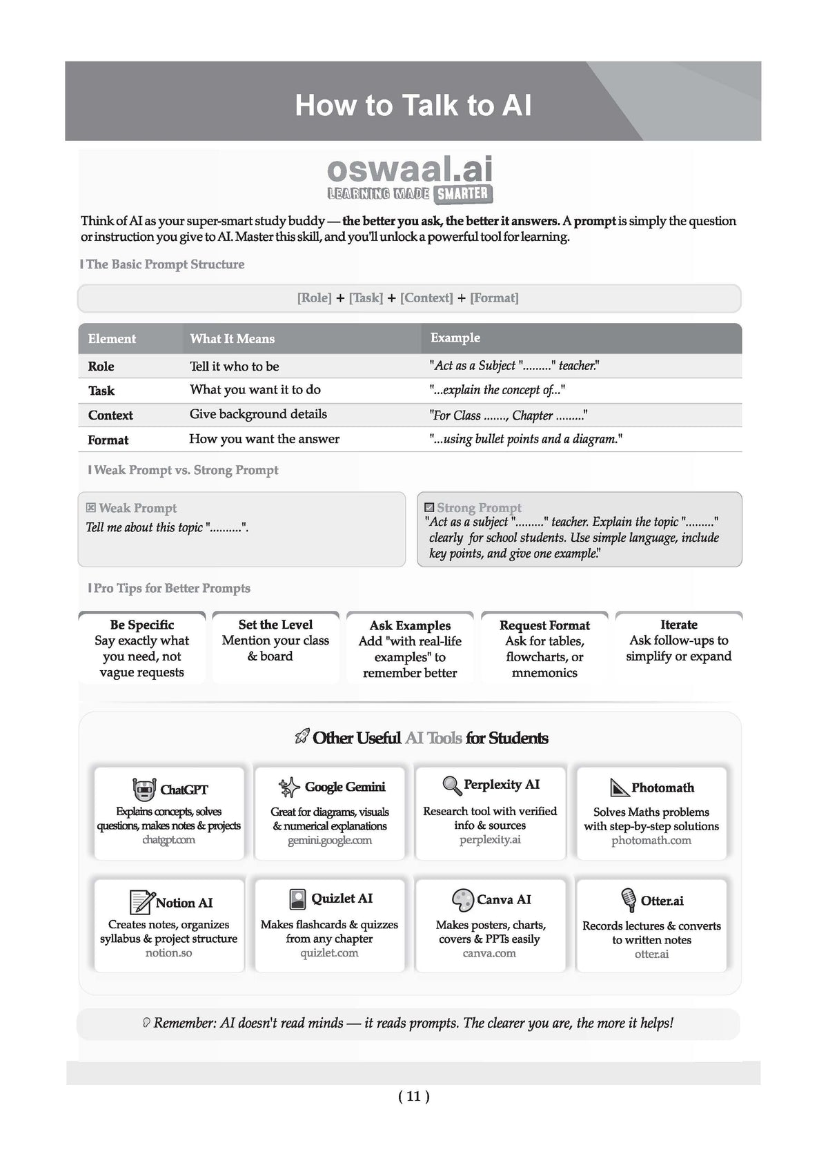 Oswaal Class 11 ISC Accounts Question Bank | Chapter-wise & Topic-wise with Competency Based Questions | For 2027 Exam | Self-Assessment Papers | Revision Notes