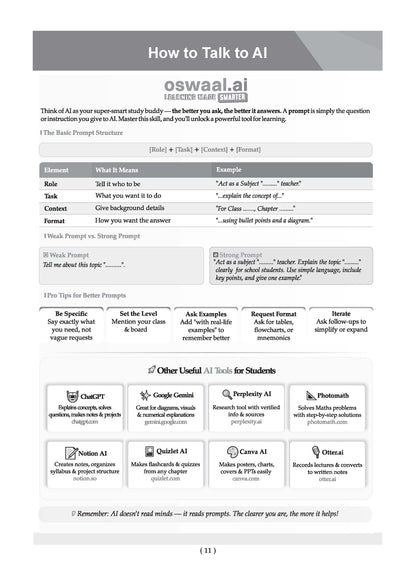 Oswaal Class 11 ISC Accounts Question Bank | Chapter-wise & Topic-wise with Competency Based Questions | For 2027 Exam | Self-Assessment Papers | Revision Notes