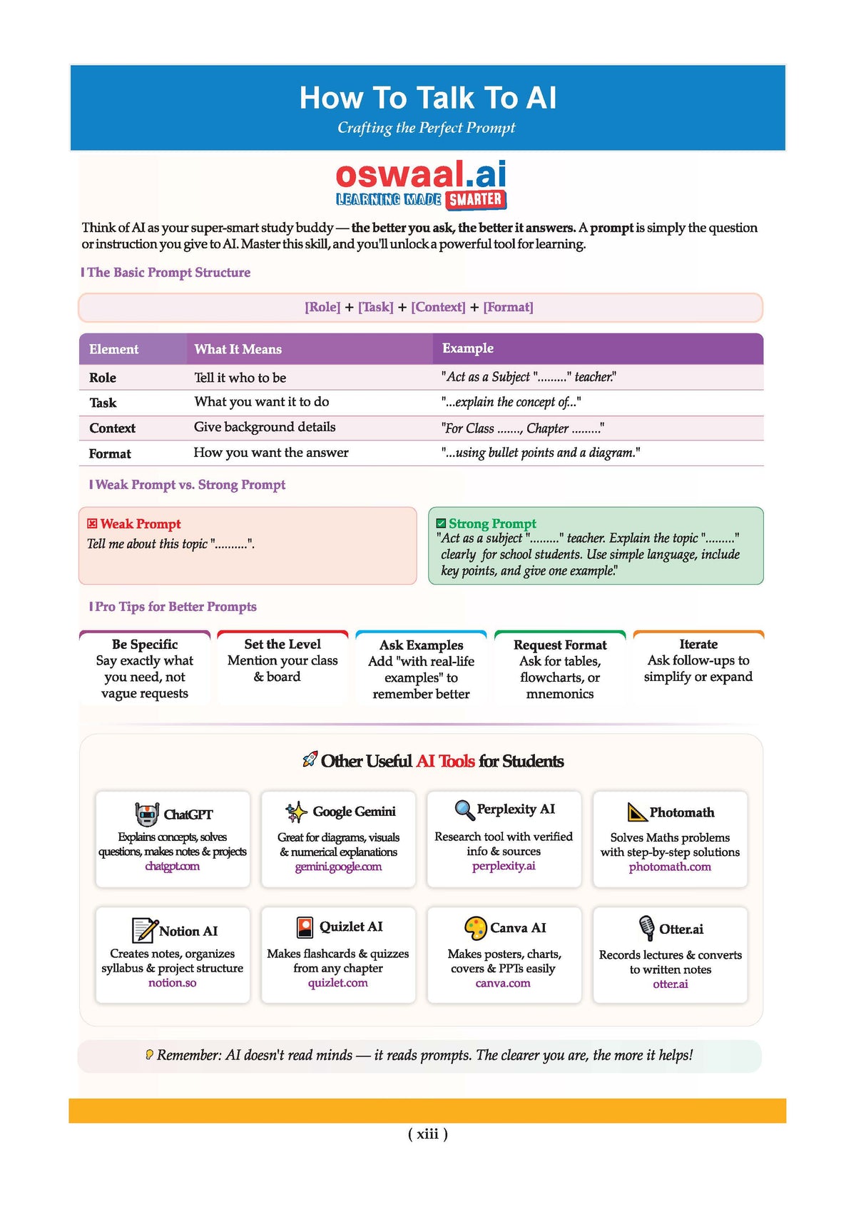 Oswaal CBSE & NCERT One for All Class 12 Mathematics (For 2027 Exam)