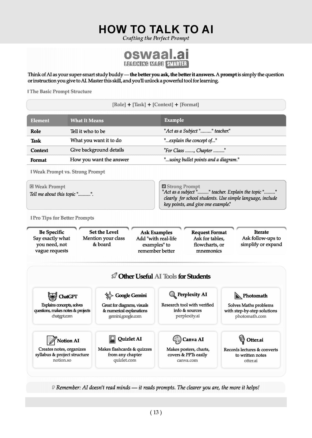 Oswaal NTA CUET (UG) Chapter-wise Solved Papers Question Bank | Mathematics | PYQs (2022–2026) NCERT aligned MCQs | With Solved Paper 2026 | For 2027 Exam | With Oswaal AI