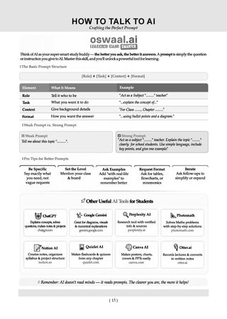 NTA CUET (UG) Chapter-wise Solved Papers Question Bank | Mathematics | PYQs (2022–2026) NCERT aligned MCQs | With Solved Paper 2026 | For 2027 Exam | With Oswaal AI