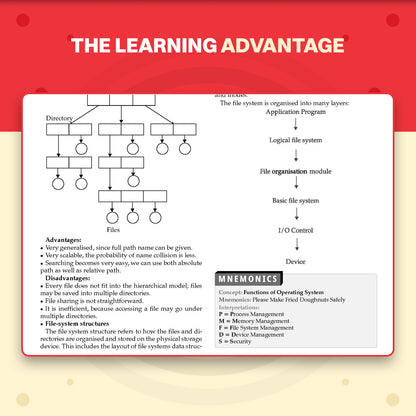Oswaal CBSE Class 10 Artificial Intelligence Question Bank | Chapter & Topic-wise Solved Papers (2017-2026) | Based on Latest Syllabus (April 2026) | Includes 2026 Papers | For 2027 Exam