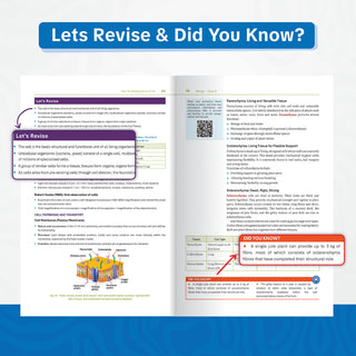 Textbook of Science | Standard Level | Class 9 | Based on Latest NCERT Textbook Exploration | Aligned with NEP 2020 & NCF-SE 2023 | With Oswaal AI
