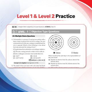 CBSE Competency Focused Questions For Class 10 | Chapter-wise | For Board Exam | Science, Social Science, Mathematics (Standard) | 1000+ Real Life Applications | MCQs | Case/Source Based Questions With Oswaal AI