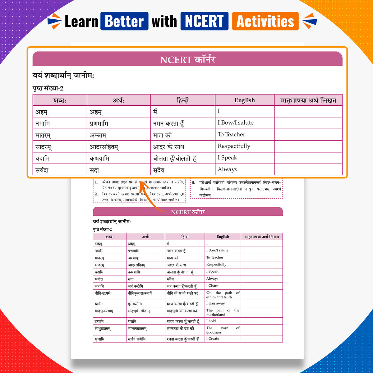 Oswaal CBSE Class 9 Sanskrit Question Bank Chapter-wise & Topic-wise | Based on NCERT Textbook Iravati | Includes Summary, Competency-Based Question, Self-Assessment & Practice Papers | For R3 Level