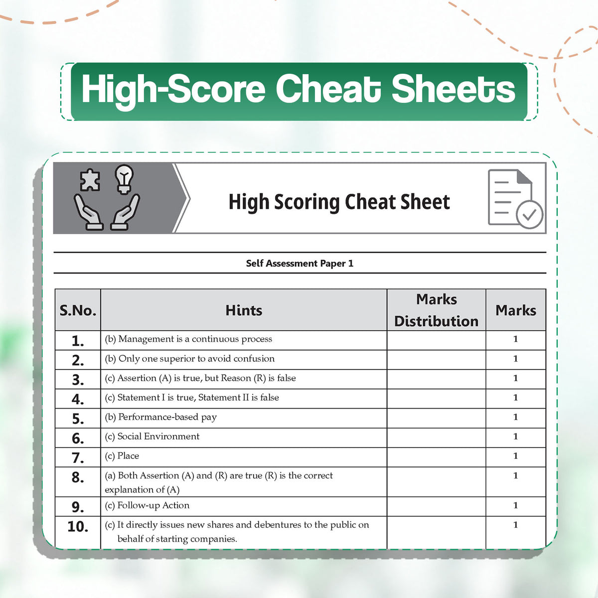 CBSE 15 Sample Question Papers Class 12 Board Exam Business Studies 2026-27 based on latest CBSE SQP dated (21 Sep 2026) | New Questions Typologies With Oswaal AI