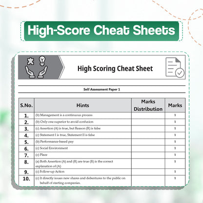 CBSE 15 Sample Question Papers Class 12 Board Exam Business Studies 2026-27 based on latest CBSE SQP dated (21 Sep 2026) | New Questions Typologies With Oswaal AI