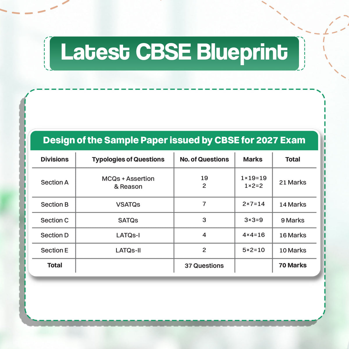 Oswaal CBSE 15 Sample Question Papers Class 12 Board Exam Computer Science 2026-27 based on latest CBSE SQP dated (21 Sep 2026) | New Questions Typologies With Oswaal AI