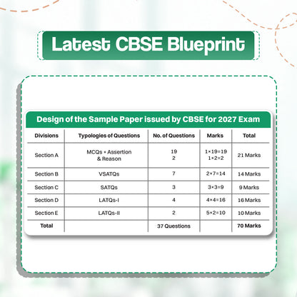 Oswaal CBSE 15 Sample Question Papers Class 12 Board Exam Computer Science 2026-27 based on latest CBSE SQP dated (21 Sep 2026) | New Questions Typologies With Oswaal AI
