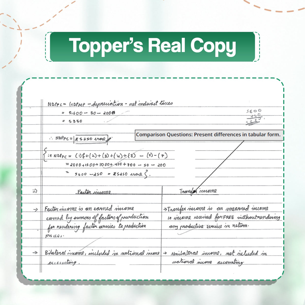 Oswaal CBSE 15 Sample Question Papers Class 12 Board Exam Economics 2026-27 based on latest CBSE SQP dated (21 Sep 2026) | New Questions Typologies With Oswaal AI