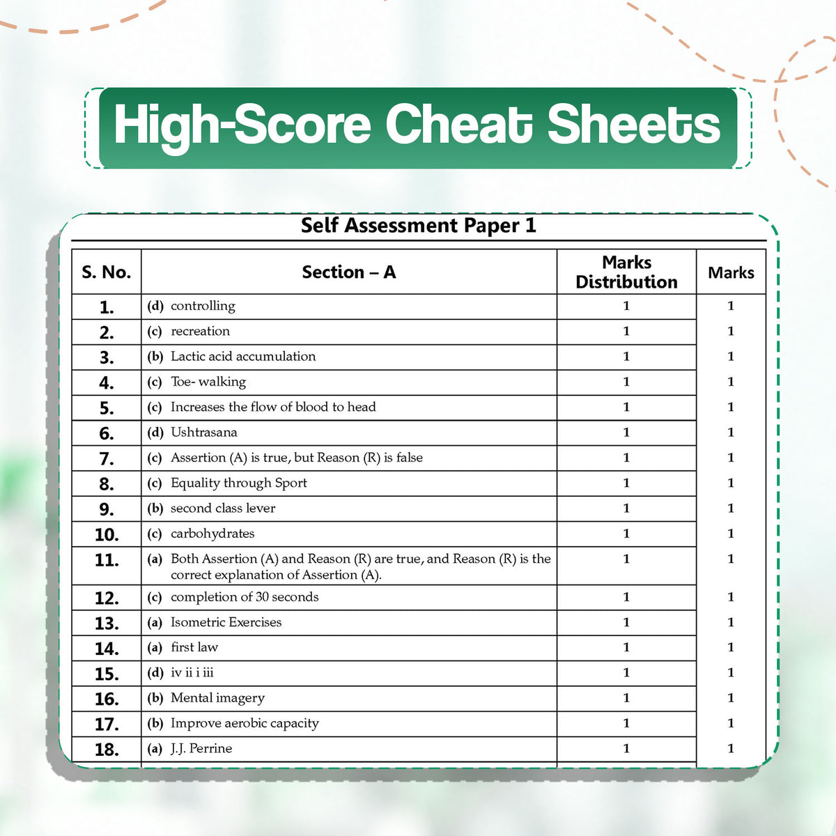 Oswaal CBSE 15 Sample Question Papers Class 12 Board Exam Physical Education 2026-27 based on latest CBSE SQP dated (21 Sep 2026) | New Questions Typologies With Oswaal AI