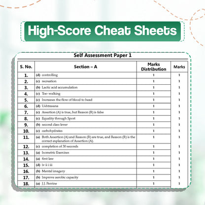 Oswaal CBSE 15 Sample Question Papers Class 12 Board Exam Physical Education 2026-27 based on latest CBSE SQP dated (21 Sep 2026) | New Questions Typologies With Oswaal AI