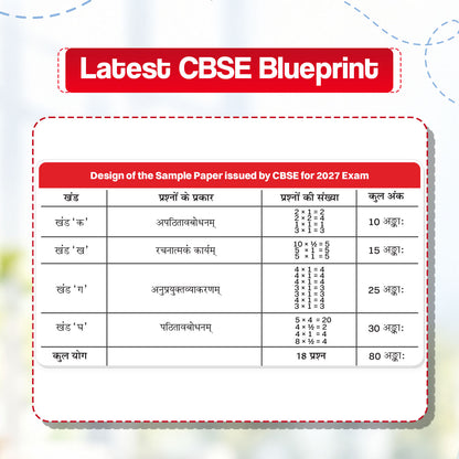 Oswaal CBSE 15 Sample Question Papers Class 10 Board Exam Sanskrit Communicative 2026-27 based on latest CBSE SQP dated (21 Sep 2026) | New Questions Typologies With Oswaal AI