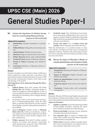 UPSC Mains 14 Years Solved Papers 2027 | GS Papers 1–4 | 2013–2026 | Micro Trend Analysis | Model Answer