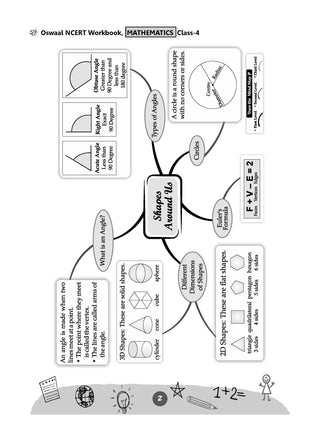 NCERT Workbook Class 4 Mathematics (Maths Mela) | With Practice Worksheets & Activity Based Questions | For Exam 2026-27 | As per NCF & NEP