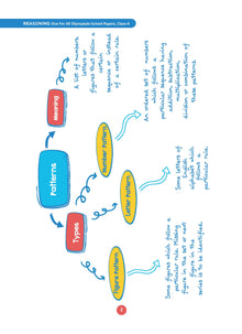 One for All Olympiads Previous Year Solved Papers Class 4 Reasoning For 2025 Exam