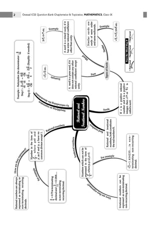 ICSE Question Bank Mathematics Class 9 For 2027 Exam | Chapter-wise & Topic-wise Revision Notes | Competency-focused Questions | Aligned with latest Syllabus & Exam Pattern