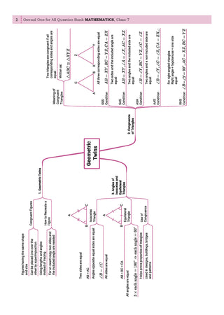 CBSE Class-7 One for All Mathematics (Ganita Prakash) Part 2 For 2025-26 Exam | As Per Latest NCERT & CBSE Syllabus | Chapter-Wise Question Bank, Revision Notes, Theory, Solved Examples & Competency Based Questions