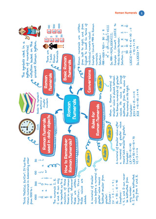 One For All Olympiads Workbook Class 4 Maths | Questions for SOF IMO & Other Olympiad Exams 2026 | With Sample Practice Papers & Oswaal.AI