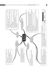 CBSE Question Bank Chapterwise and Topicwise SOLVED PAPERS Class 12 Political Science For Exam 2026