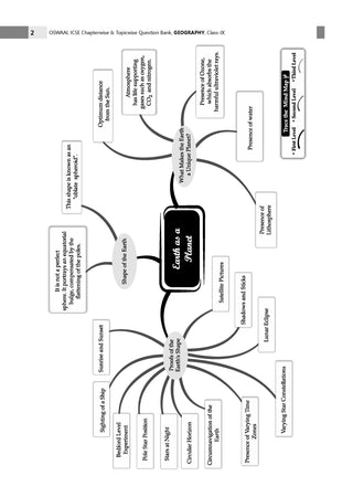 ICSE Question Bank Geography Class 9 For 2027 Exam | Chapter-wise & Topic-wise Revision Notes | Competency-focused Questions | Aligned with latest Syllabus & Exam Pattern