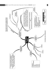 CBSE Question Bank Class 11 Biology For 2026 Exam