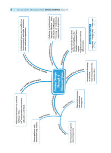 One For All Question Bank NCERT & CBSE, Class-7 Social Science (For Latest Exam)