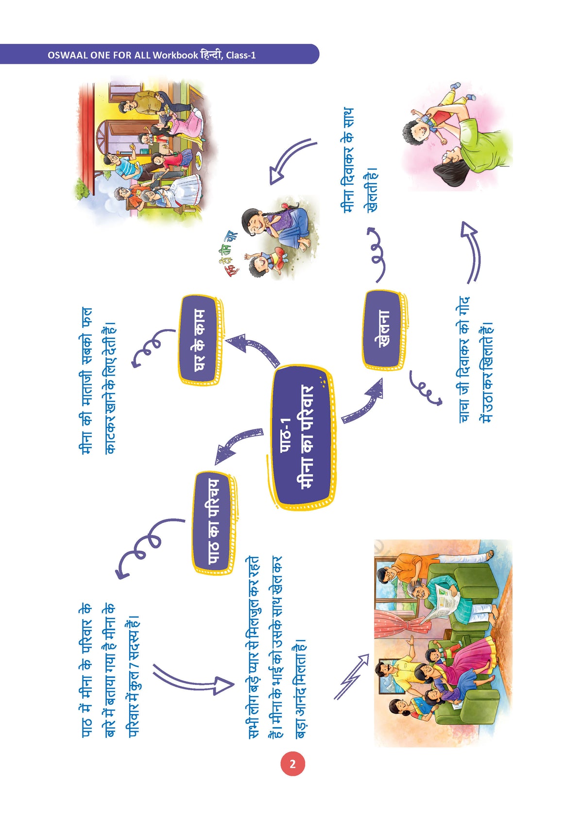 One for All Workbook Class 1 Hindi | 40+ Concept-wise Perforated Worksheets | Based on NCERT Sarangi | NEP 2020 & NCF 2023 Aligned | For CBSE & State Boards | Builds Concept Clarity & Scientific Skills