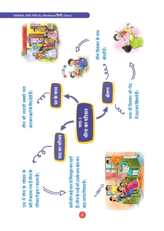 One for All Workbook Class 1 Hindi | 40+ Concept-wise Perforated Worksheets | Based on NCERT Sarangi | NEP 2020 & NCF 2023 Aligned | For CBSE & State Boards | Builds Concept Clarity & Scientific Skills