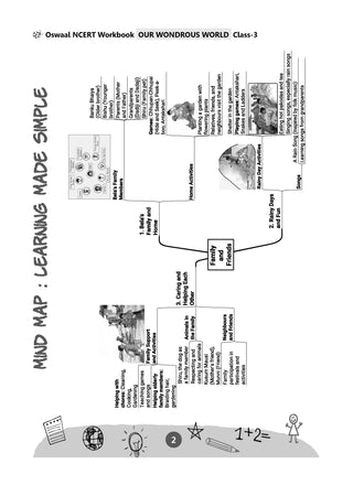 Workbook Based on NCERT Textbook Our Wondrous World (World Around Us) Class 3 | With Practice Worksheets and Activity Based Questions | For Exam 2026–27 | As per NCF and NEP