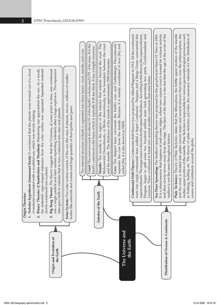 UPSC Power Bank:1000+ MCQs for UPSC and State PSCs Exams Geography