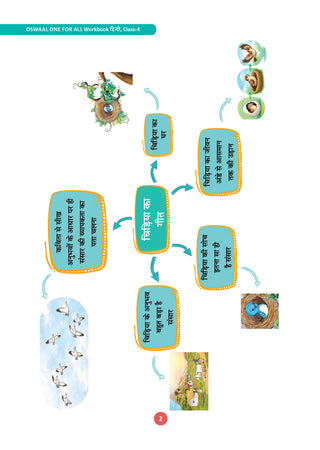 One for All Workbook Class 4 Hindi & General Knowledge (Set of 2 Books) | 50+ Concept-wise Perforated Worksheets | NEP 2020 & NCF 2023 Aligned | For CBSE & State Boards | Builds Concept Clarity & Scientific Skills